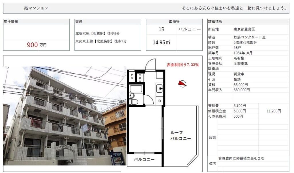 實際物件數據基本資訊